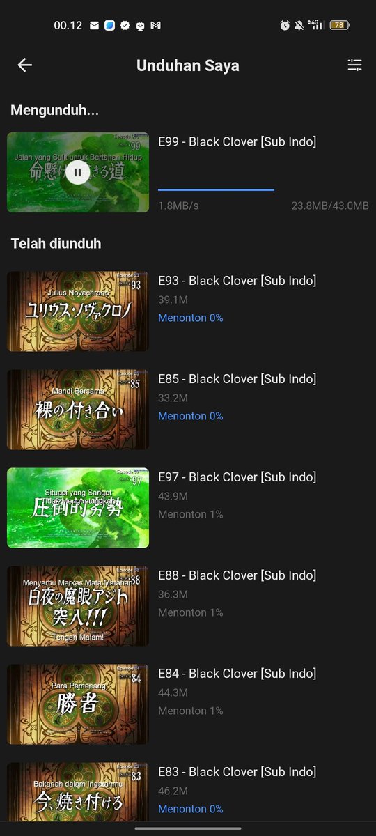 nyiapin asupan harian dlu