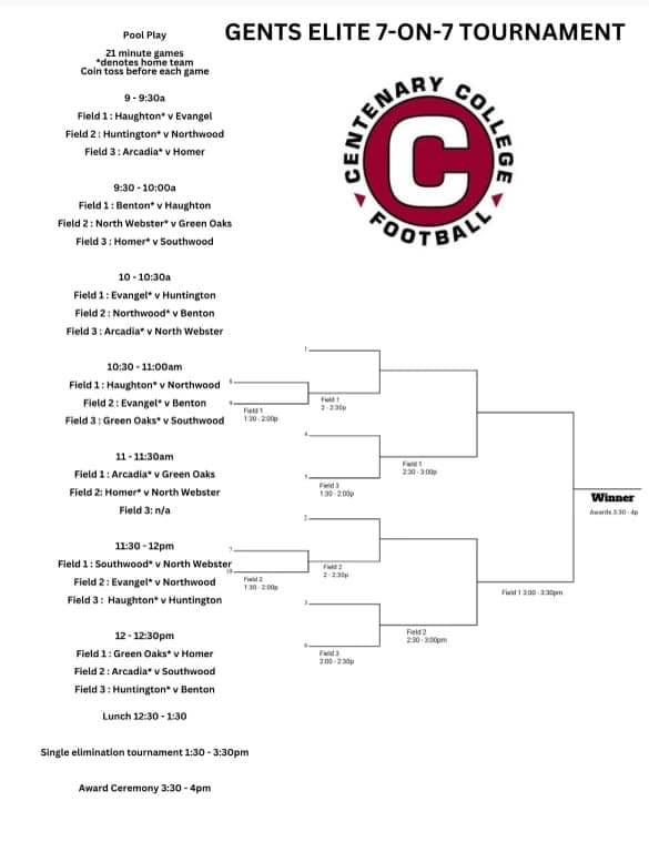 NorthWebsterFB's tweet photo. Saturday at Centenary…

The North Webster Knights get to compete. 

9:30 am v. Green Oaks
10:00 am v. Arcadia
11:00 am v. Homer

Tournament Play Begins at 1:30pm. https://t.co/a72Q3IE6fc