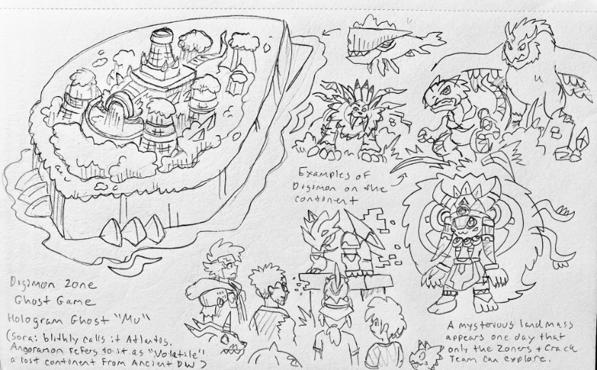 BlueIkeTweets's tweet photo. Some Hologram Ghost stuff for Zone. I’m kinda surprised KingWhamon wasn’t used at all for GG, feels like there’s a lot of mileage you could get from that. #digimon #digimonzone #digimonfanart #blueike #grandgalemon #kingwhamon #marinekimeramon #digimonghostgame https://t.co/MJI9wXXWLD