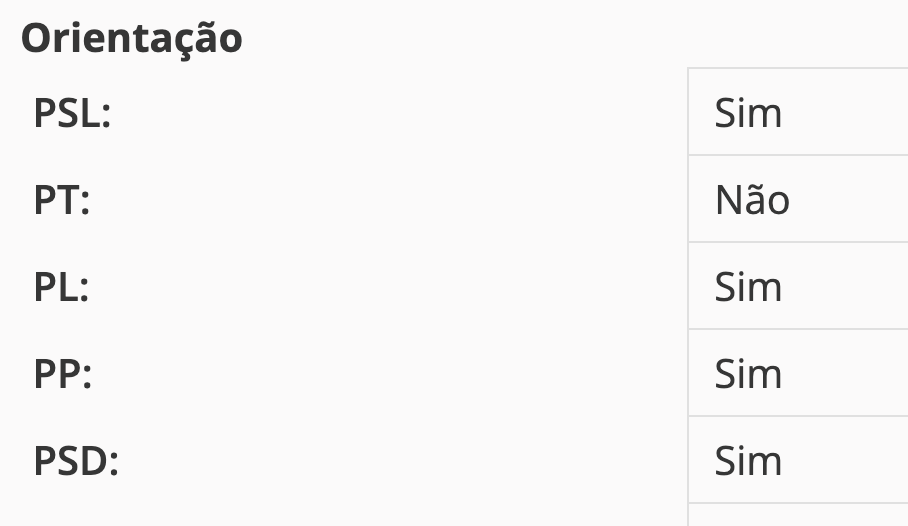 tesoureiros's tweet photo. Hoje eu descobri duas coisas, que eu acho que vocês deviam saber também.

1⃣ A PEC de privatização das praias já passou pelo congresso. E foi aprovada. Em fevereiro de 2022.

2⃣ PT, PSOL e PSB votaram NÃO!

Espalhem por aí.

Fonte 1: https://t.co/baQtk79nNR

Fonte 2: https://t.co/A5QyvAs9Sd