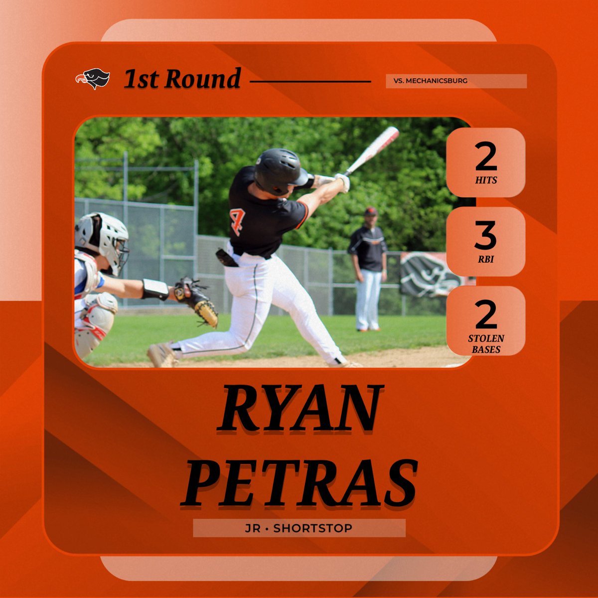 Bethel Park Athletics tweet media