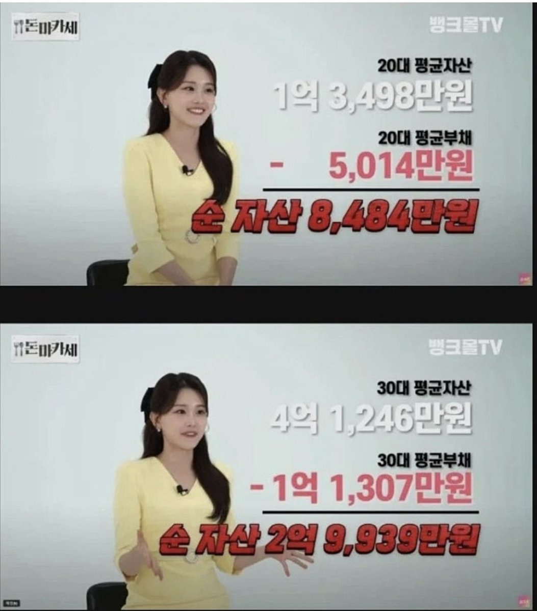 연령별 평균 자산 (89) 사진