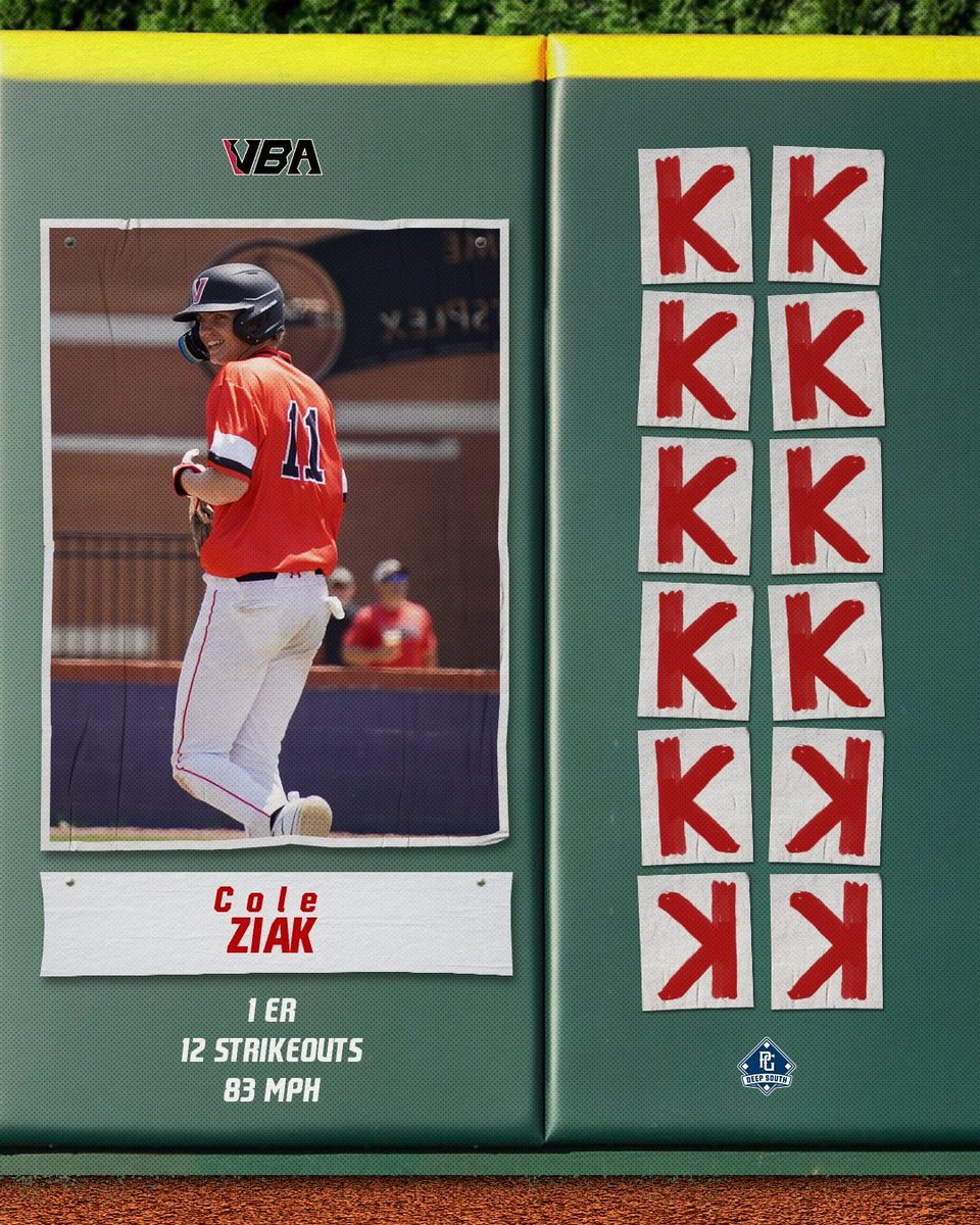 ViperBaseballAcademy tweet media