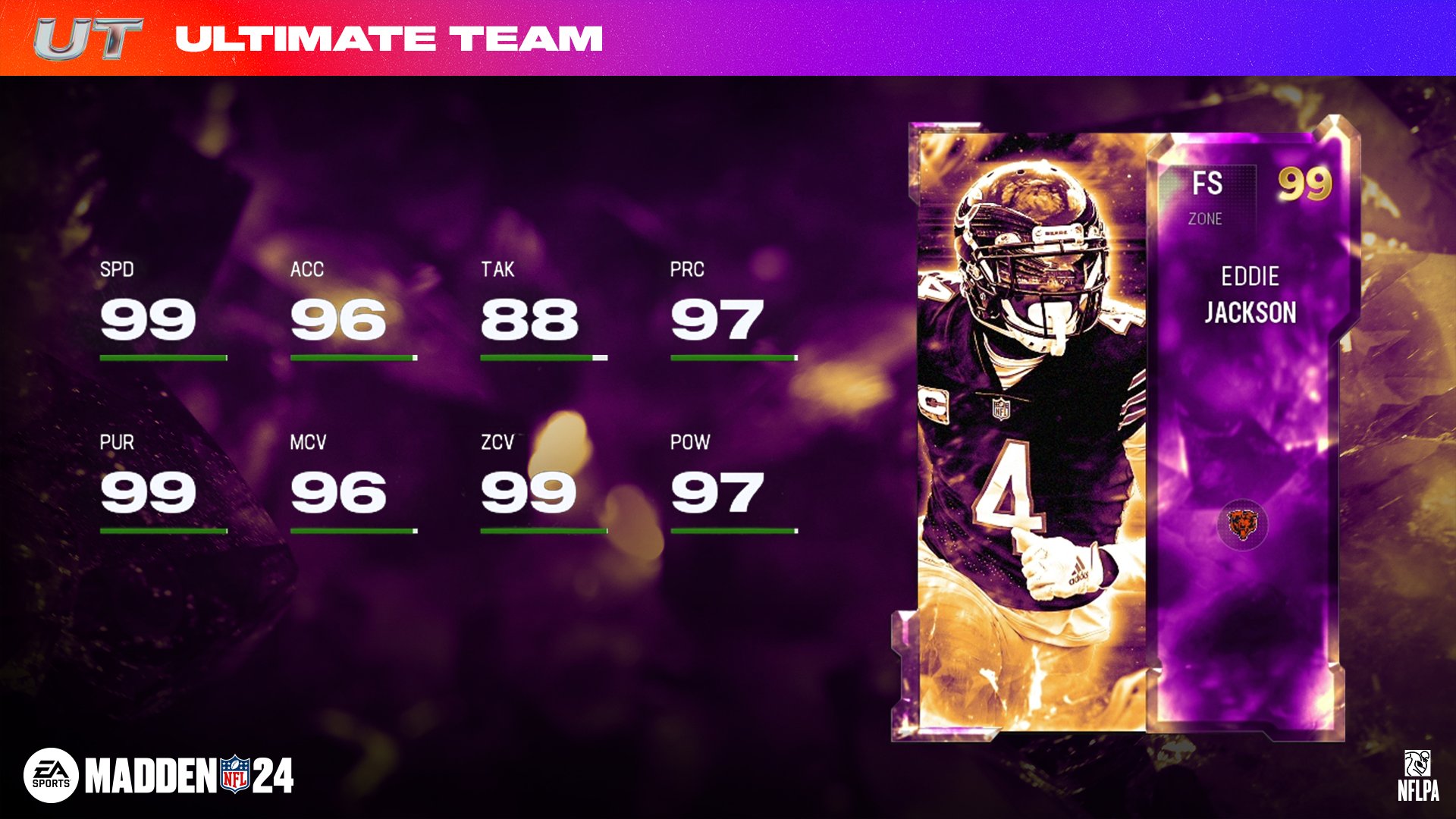 Madden Ultimate Team Golden Ticket VII - Answer HQ