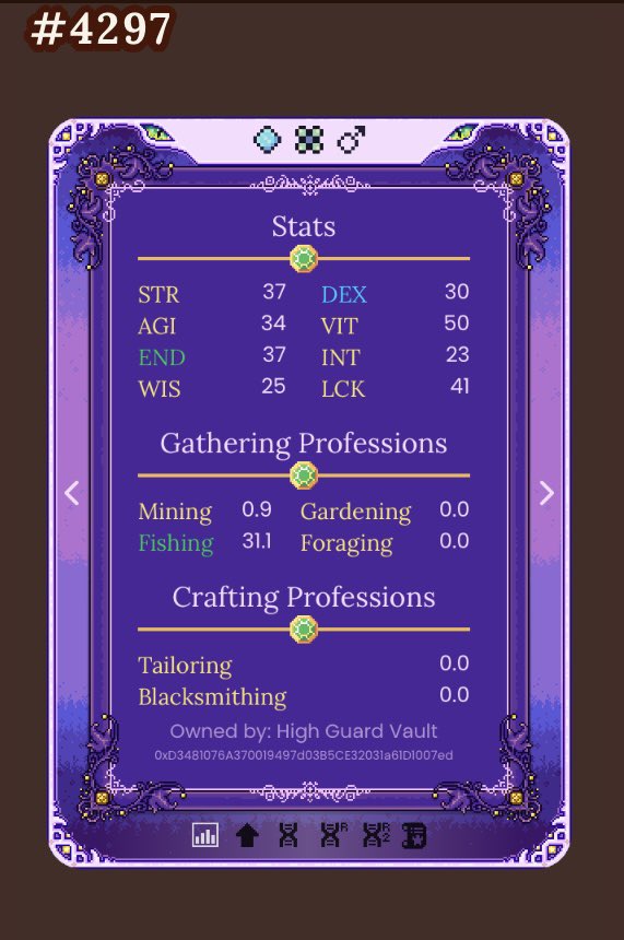 Highest stat Monk in <a href="/defikingdoms/">DeFi Kingdoms 🔺🌿</a> . Welcome to the 20 club.

#defikingdoms #onchain #web3gaming #playtoearn #P2EGames $jewel #dfkchain #avax