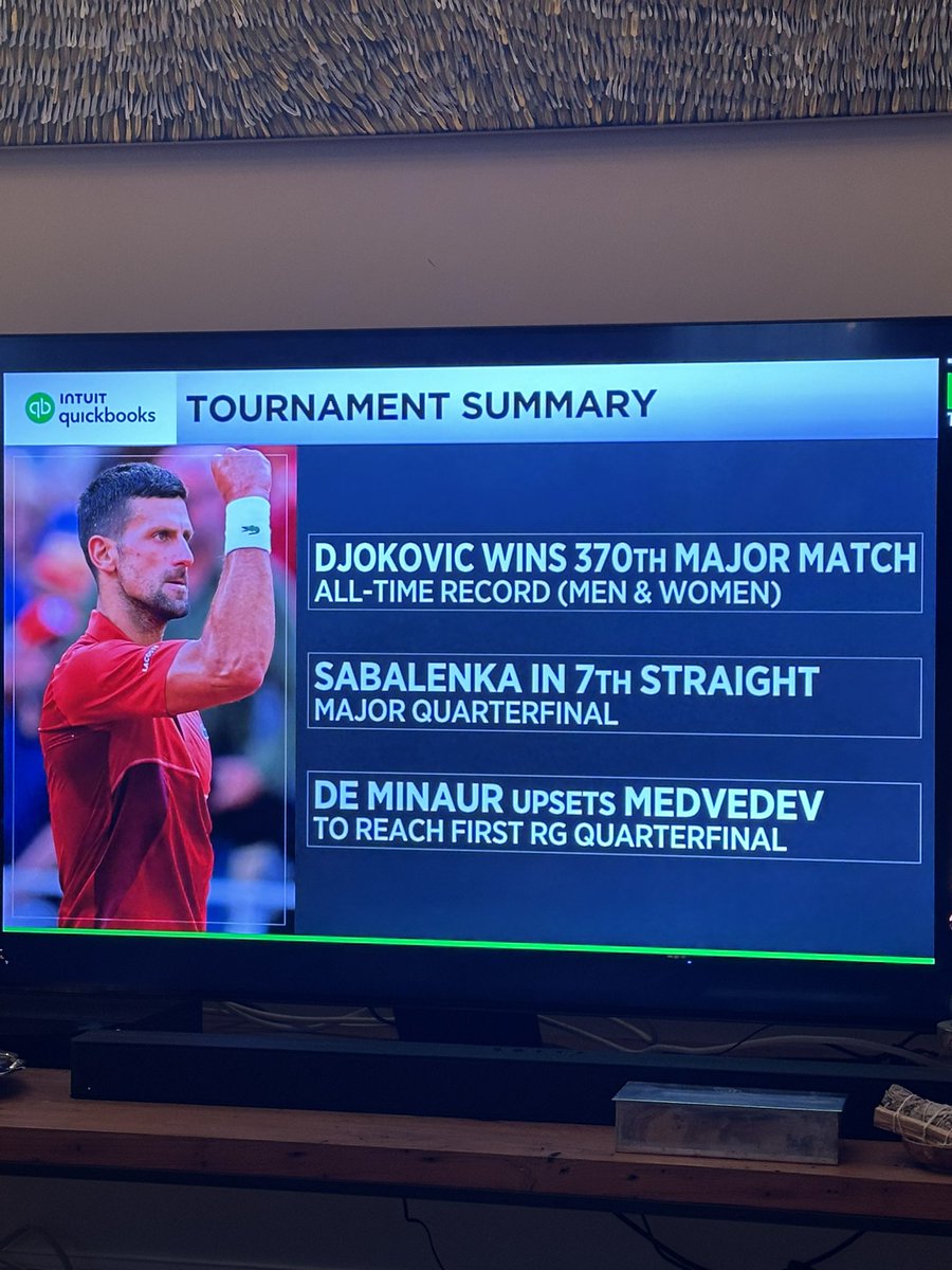 Ridiculous stats! @DjokerNole