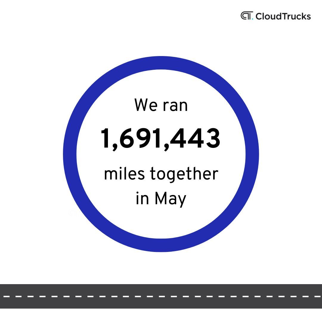 CloudTrucks's tweet image. In May our amazing owner-operators traveled the equivalent of circling the globe nearly 68 times at the equator! Excited to see where the road takes us in June. Keep on trucking! 

#milestraveled #junegoals #CloudTrucks #KeepOnTrucking #teamwork #truckinglife #TruckingSuccess