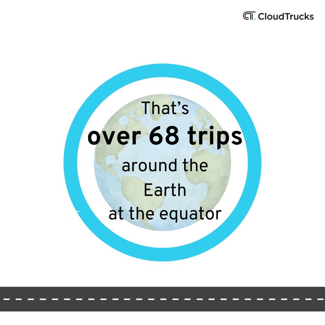 CloudTrucks's tweet image. In May our amazing owner-operators traveled the equivalent of circling the globe nearly 68 times at the equator! Excited to see where the road takes us in June. Keep on trucking! 

#milestraveled #junegoals #CloudTrucks #KeepOnTrucking #teamwork #truckinglife #TruckingSuccess