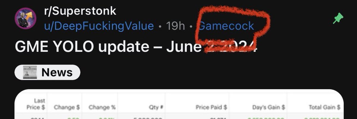 GAMECOCKonSol tweet media