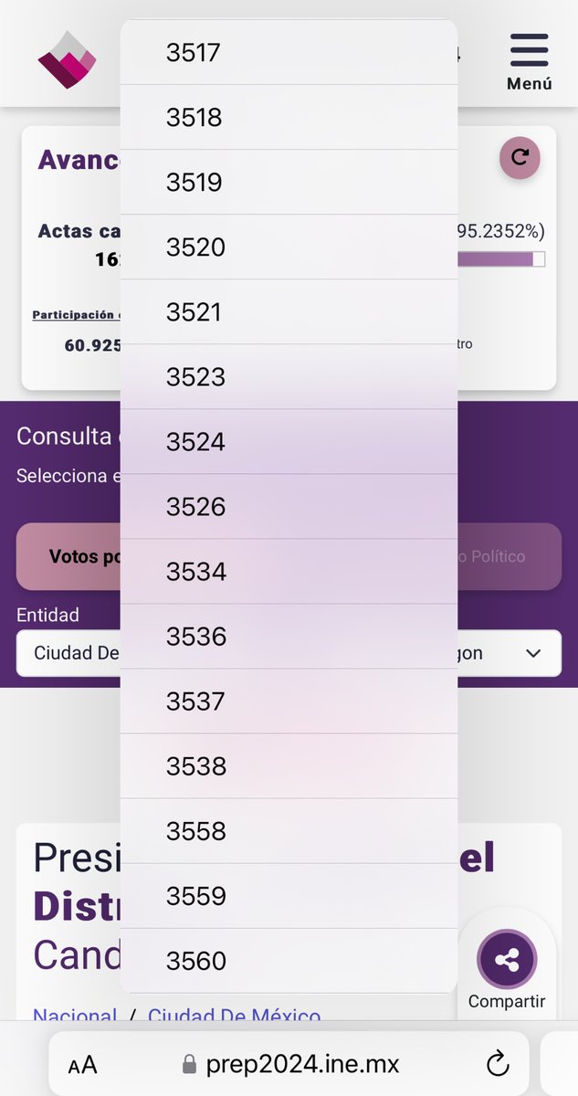 vale_porto's tweet photo. @XochitlGalvez No aparece mi casilla sección 3530 alcaldía Álvaro Obregón! Donde están esos votos?! https://t.co/EfKMlqcIdl
