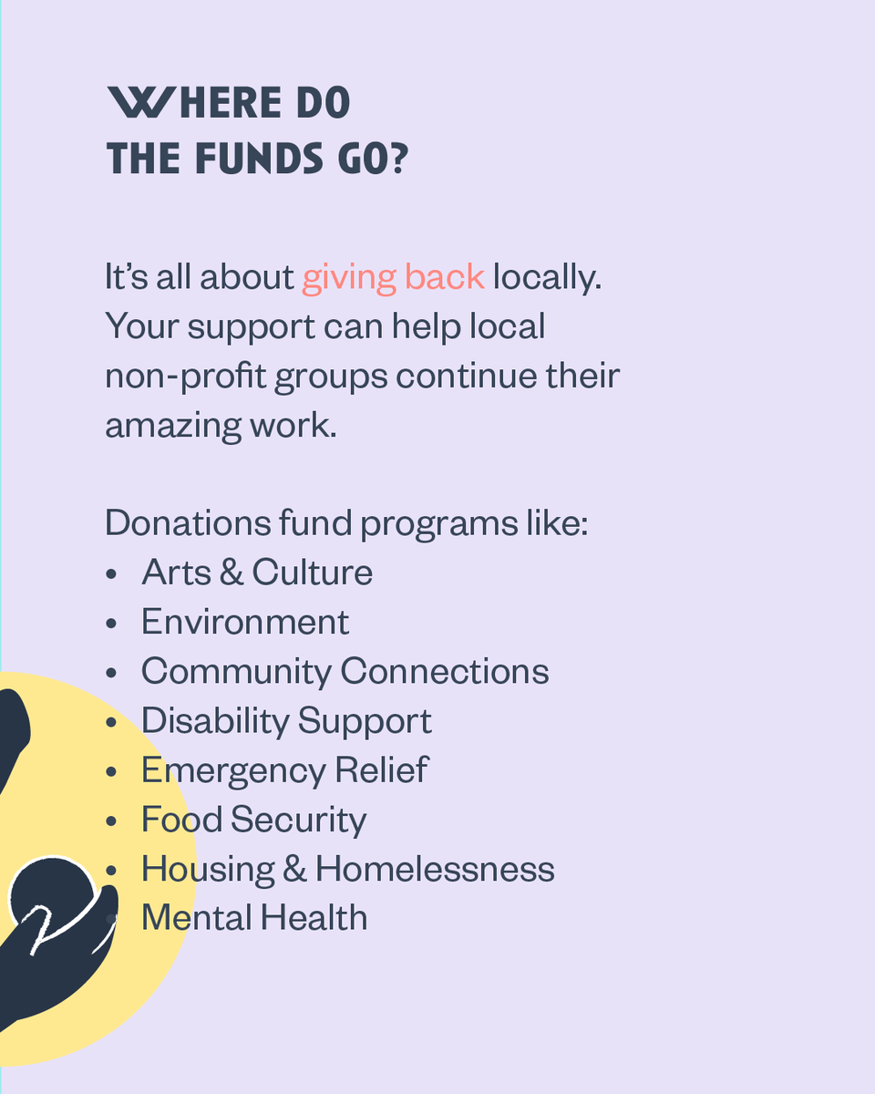 BanyuleCouncil's tweet photo. The Banyule Community Fund has raised $22 129 to back amazing projects in our city thanks to our generous community. ✨💗 

Every contribution counts, and all donations are tax-deductible. Follow the link to learn more and donate: 
https://t.co/U1TWzIzLRb https://t.co/62fOHkC0zo