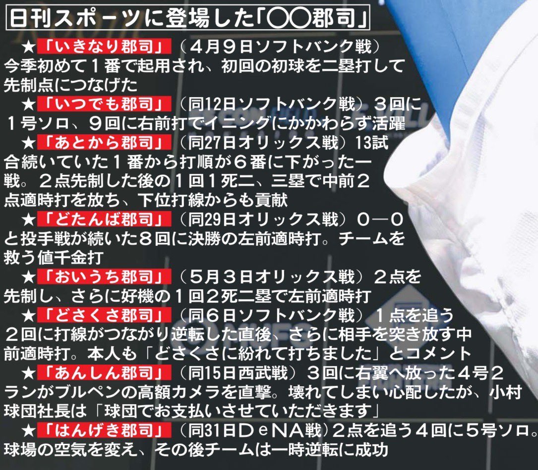 nikkan_fighters's tweet image. 本日4日付日刊スポーツ北海道版1面にて #郡司裕也  選手のインタビューを掲載しております！
現在ファン投票三塁手部門1位の #球宴 への思い、#ほにゃらら郡司 一覧と、郡司選手の感想なども聞かせていただきました♪もしよかったら🙇‍♂️#lovefighters
粋な配色の三塁用新グラブも届いたみたいです😎