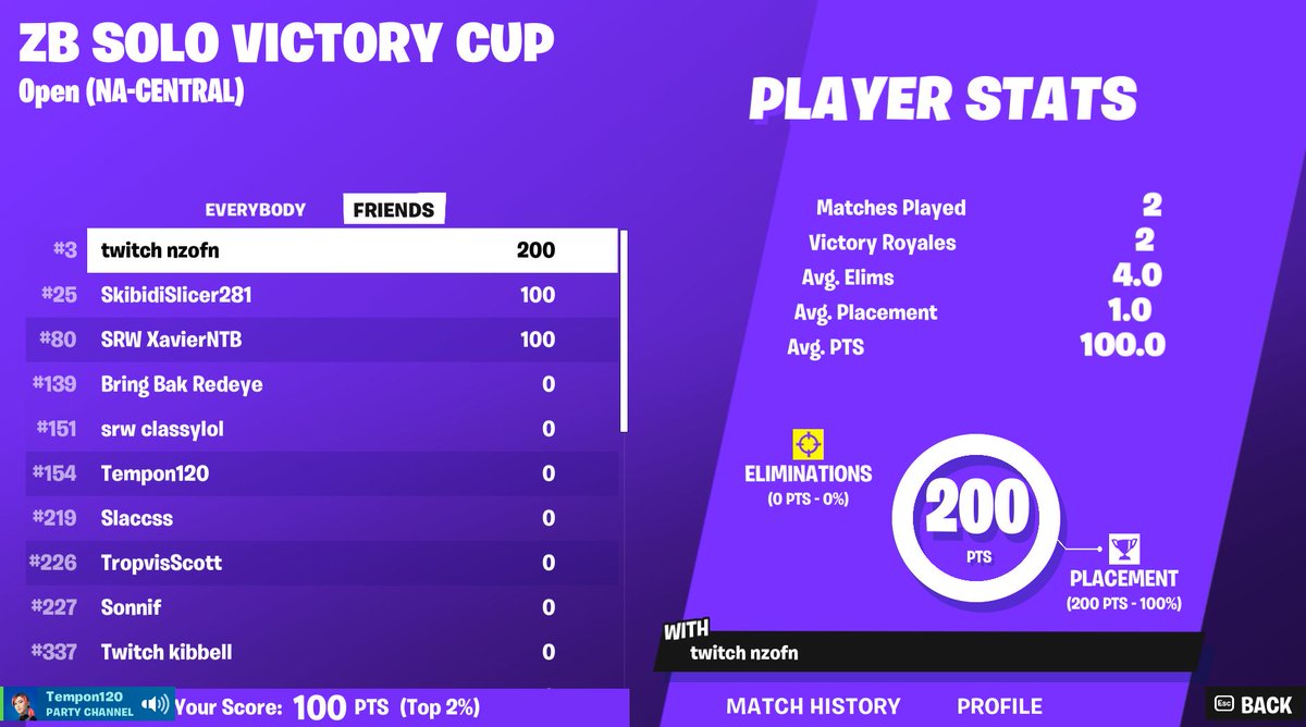 $100 LETS GO! First PC Event