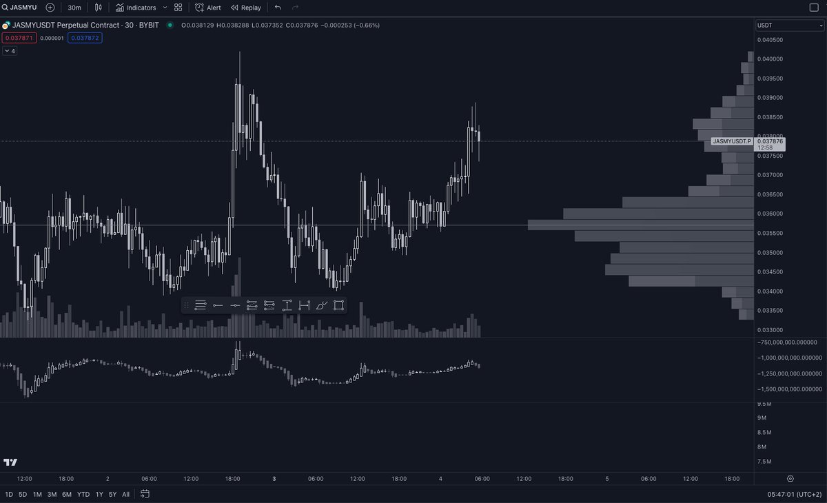 Qriz Block tweet media