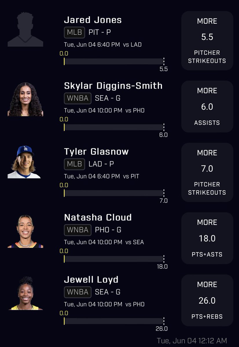 BettingGuru__'s tweet photo. 25$ To Somebody Who Likes+Retweets This WHEN This Cashes !!
Tired Of Giving X These L’s .. Let’s Cash
#Trending | #SportsBettor | #GamblingTwitter | #NBA | #NFL | #NHL | #PGA | #Tennis | #Gambling | #UnderdogFantasy | #BetMGM | #Fanduel | #Fliff | #PrizePicks | #BlockbusterLeo https://t.co/9ruZ594sqb
