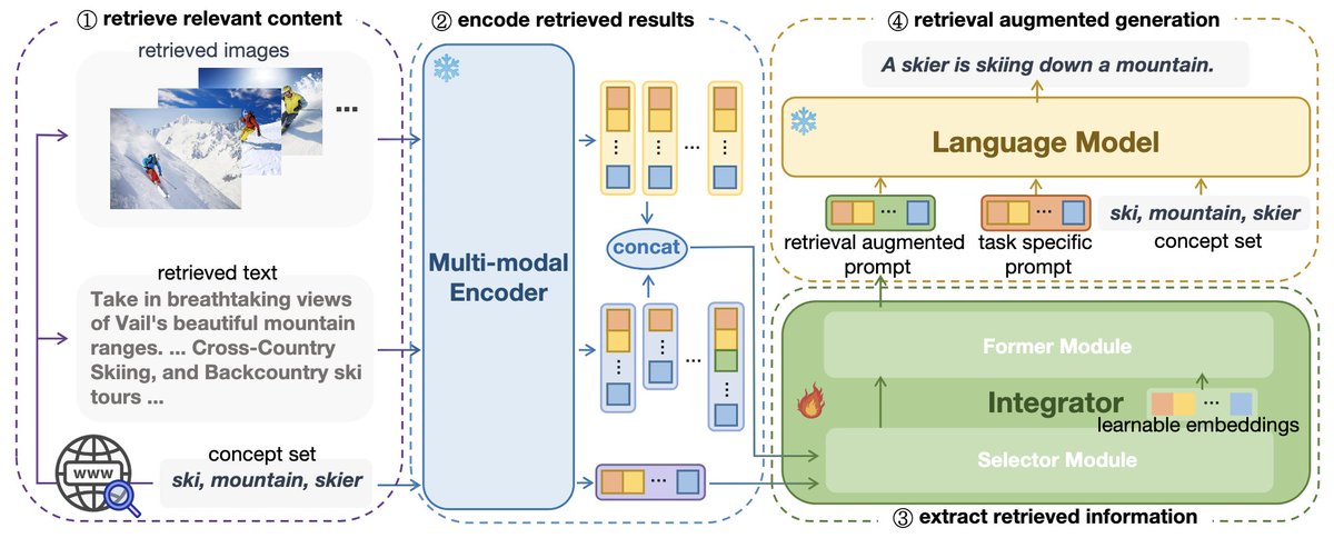 Wanqing Cui tweet media