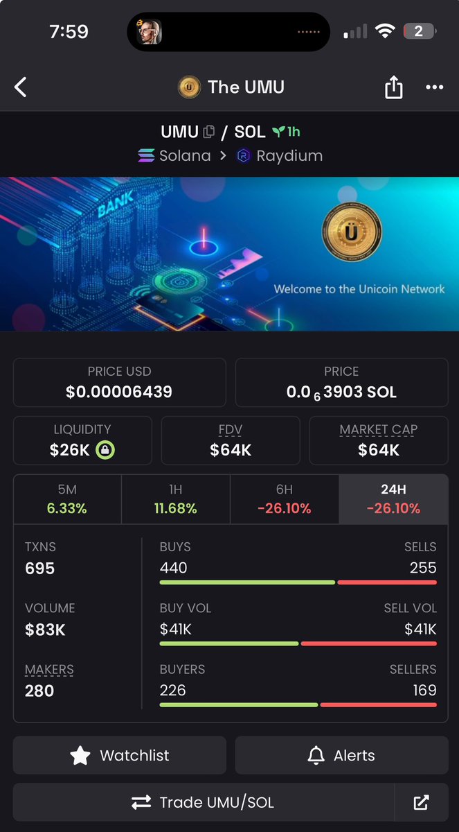 Score_chef's tweet photo. 🚨ALPHA ALERT🚨 🚨ALPHA ALERT🚨

💸 $UMU on Sol play launched watch for an entry!

✔️ #UMU NEW IMF MONEY

The Universal Monetary Unit (UMU) is a central bank digital currency (CBDC) announced by the Digital Currency Monetary Authority (DCMA) in April 2023. It's a private stablecoin that's designed to be used by central banks to create retail and wholesale CBDCs. The $UMU is intended to be a store of value that can help reduce the risk of local currency depreciation and can be used to settle commercial payments. It's also intended to help protect the international banking system and enforce banking regulations.

💬Twitter:
       https://t.co/ykzAZy7NEX

✅ Telegram:
       https://t.co/uABMG3oRvC

Contract:

C9mktDa1Q4CgJ4HHwyxCyaZ6ZLgDrW1DqJdgjuxgpump

Chart:
Check out UMU/SOL on DEX Screener! https://t.co/oDm2fTn25E

Photon:

https://t.co/3UT5gZKSvJ

DYOR