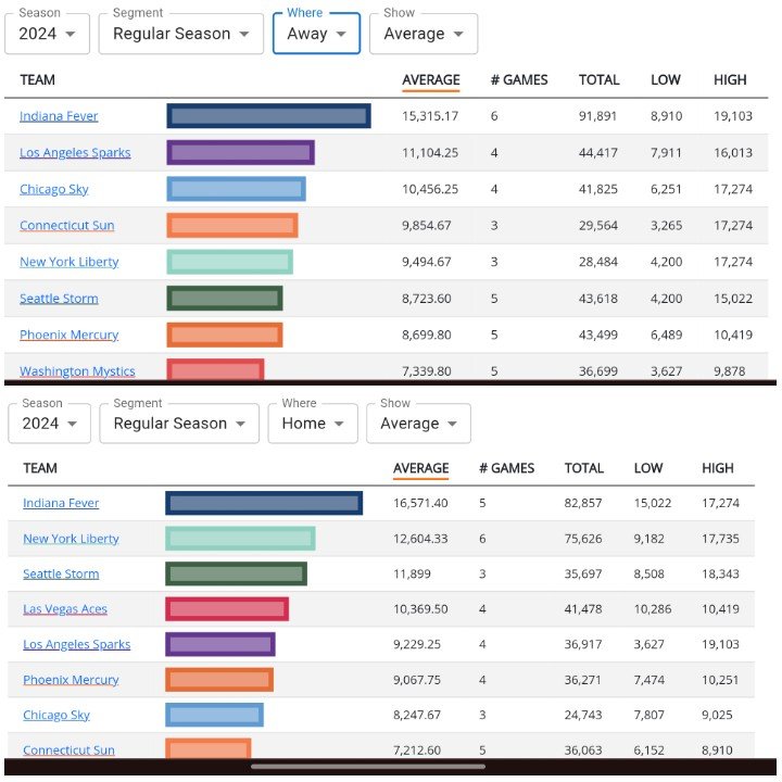 Ratio Wayne tweet media