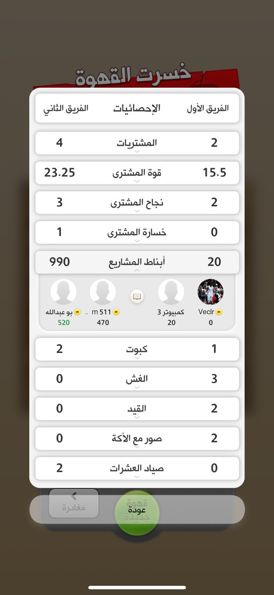 eavlx's tweet photo. @kammelna  ابناط المشاريع تبكي بالزاويه وش ذا https://t.co/yEbBS6zVWc