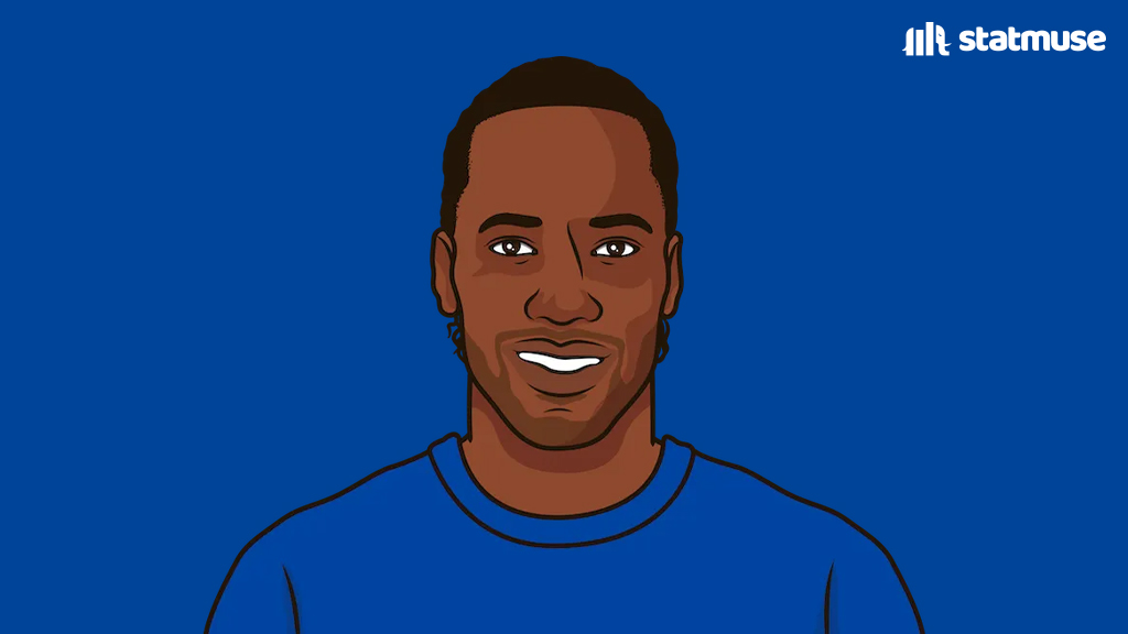 statmusefc's tweet photo. Didier Drogba club career:

10 cup final appearances
10 goals
10 trophies

Greatest big game player of all time. https://t.co/ALKJHdutC6