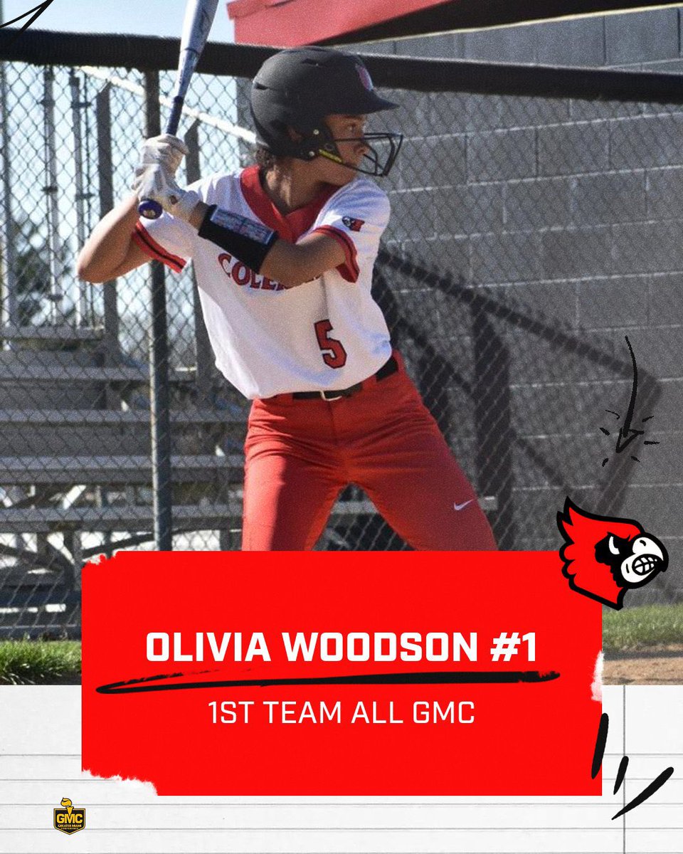 Colerain Softball tweet media