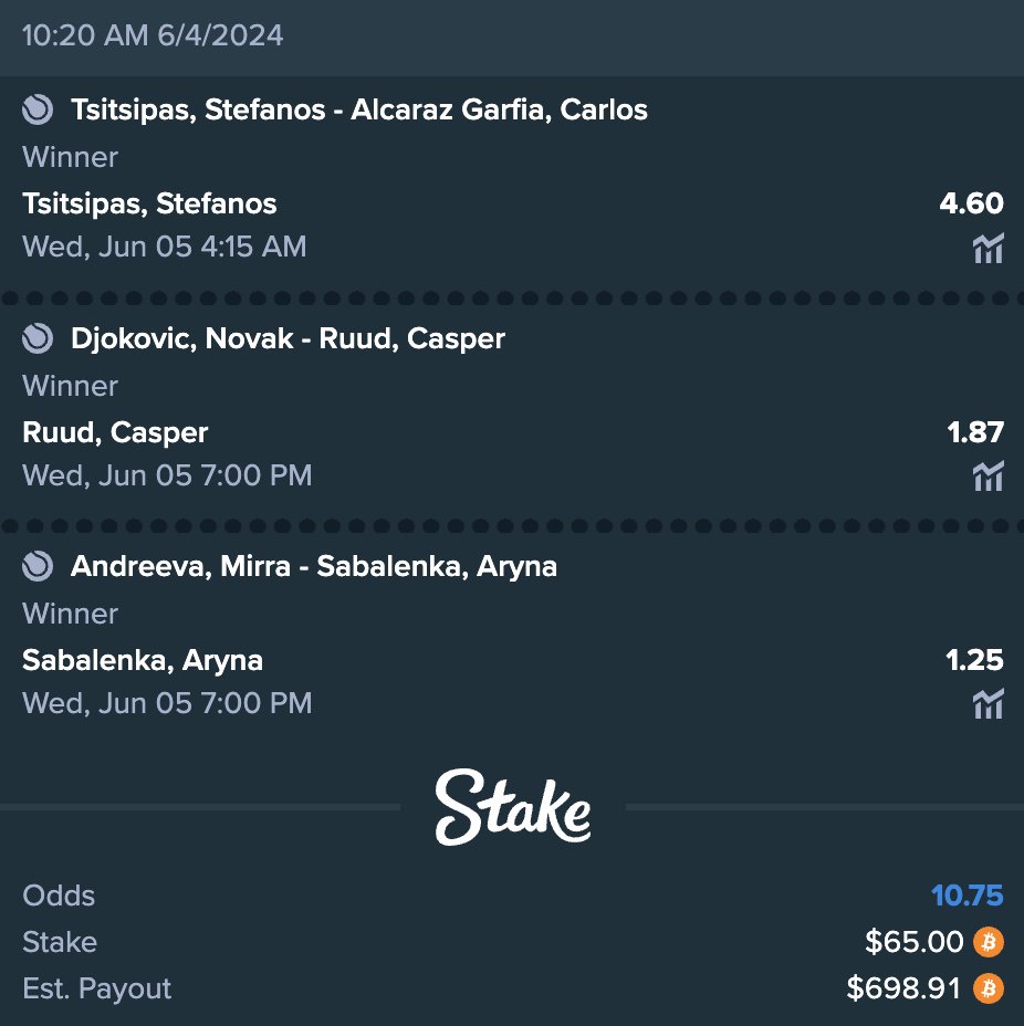 Stake.com tweet media