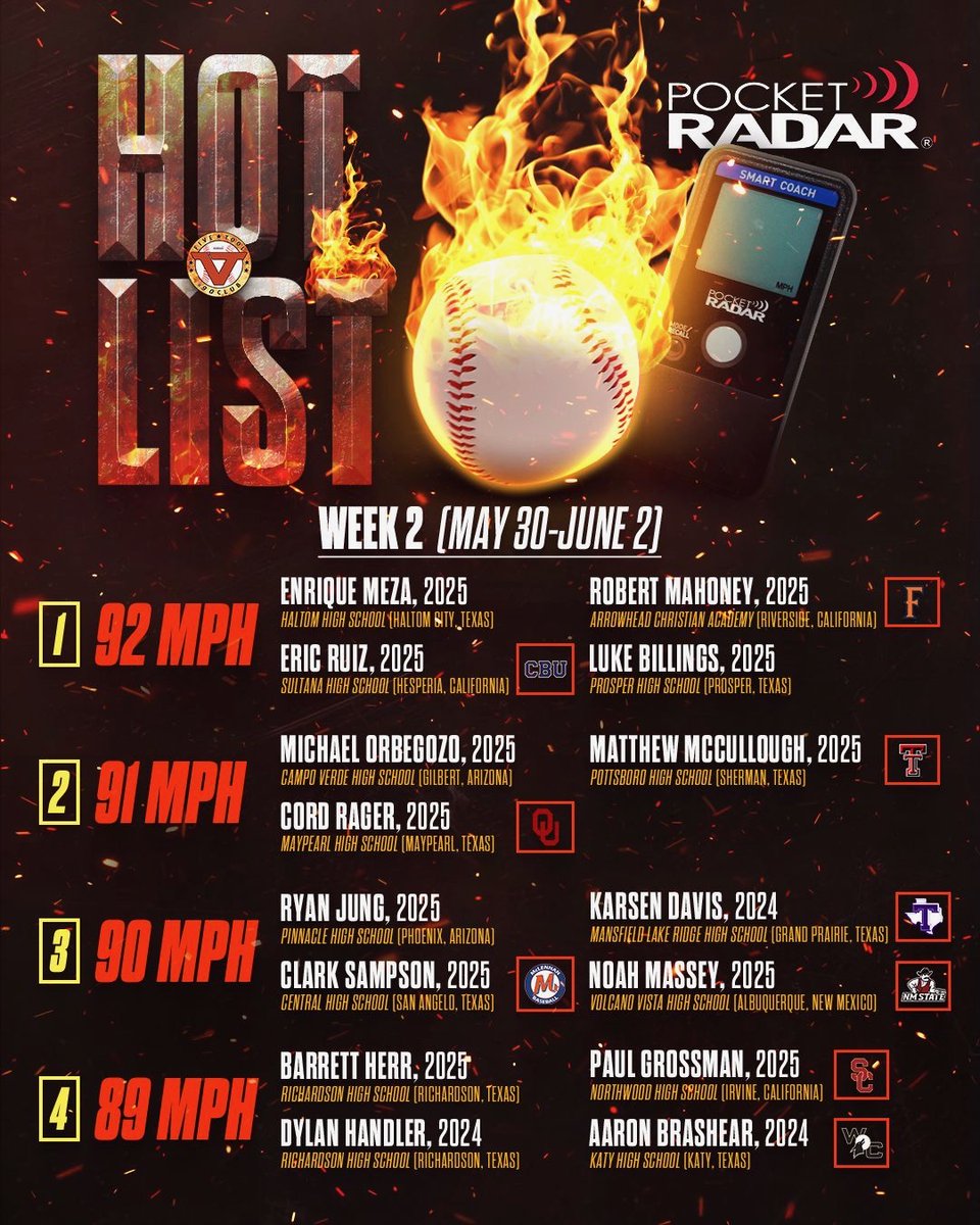 Five Tool Baseball tweet media