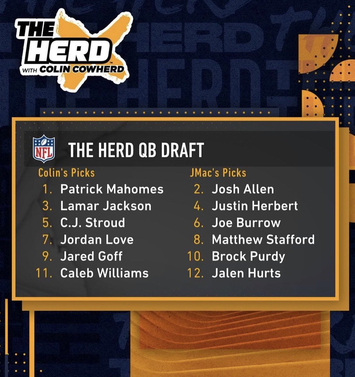 TexansCommenter's tweet image. We Blessan or Stressan Cowturds draft?