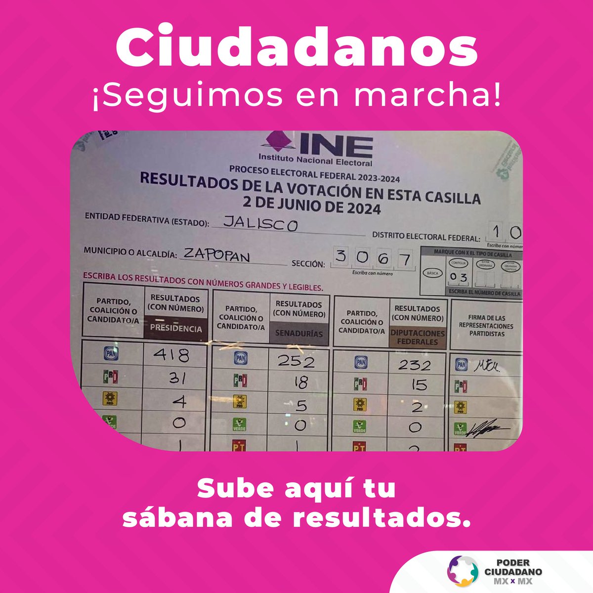 PodermxXmx's tweet photo. Ciudadanos #SeguimosEnMarcha sube aquí tu fotografia 📷 de la sábana de resultados si hay una diferencia con el #PREP. https://t.co/qaO8T0Syfx