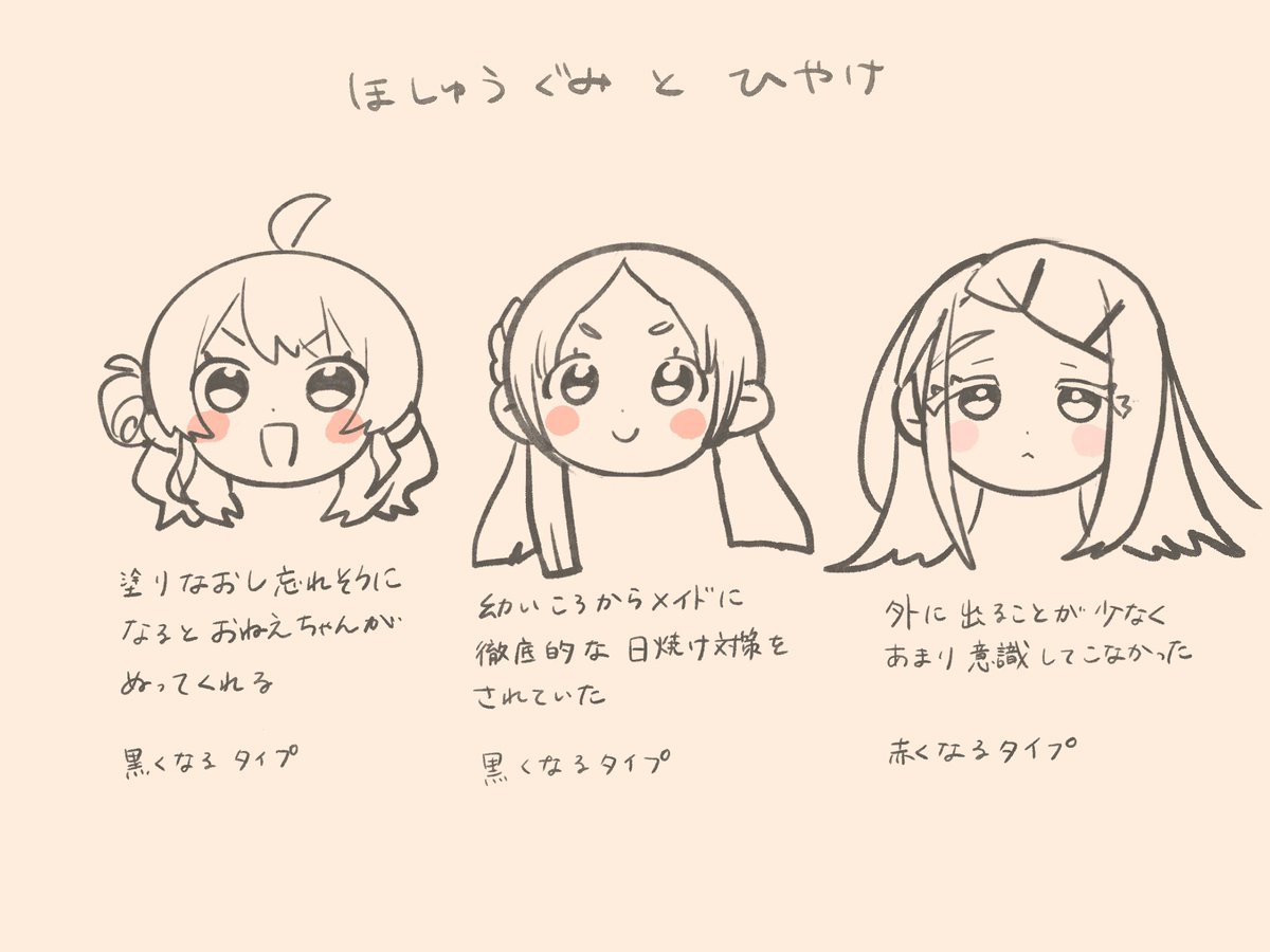日焼け 