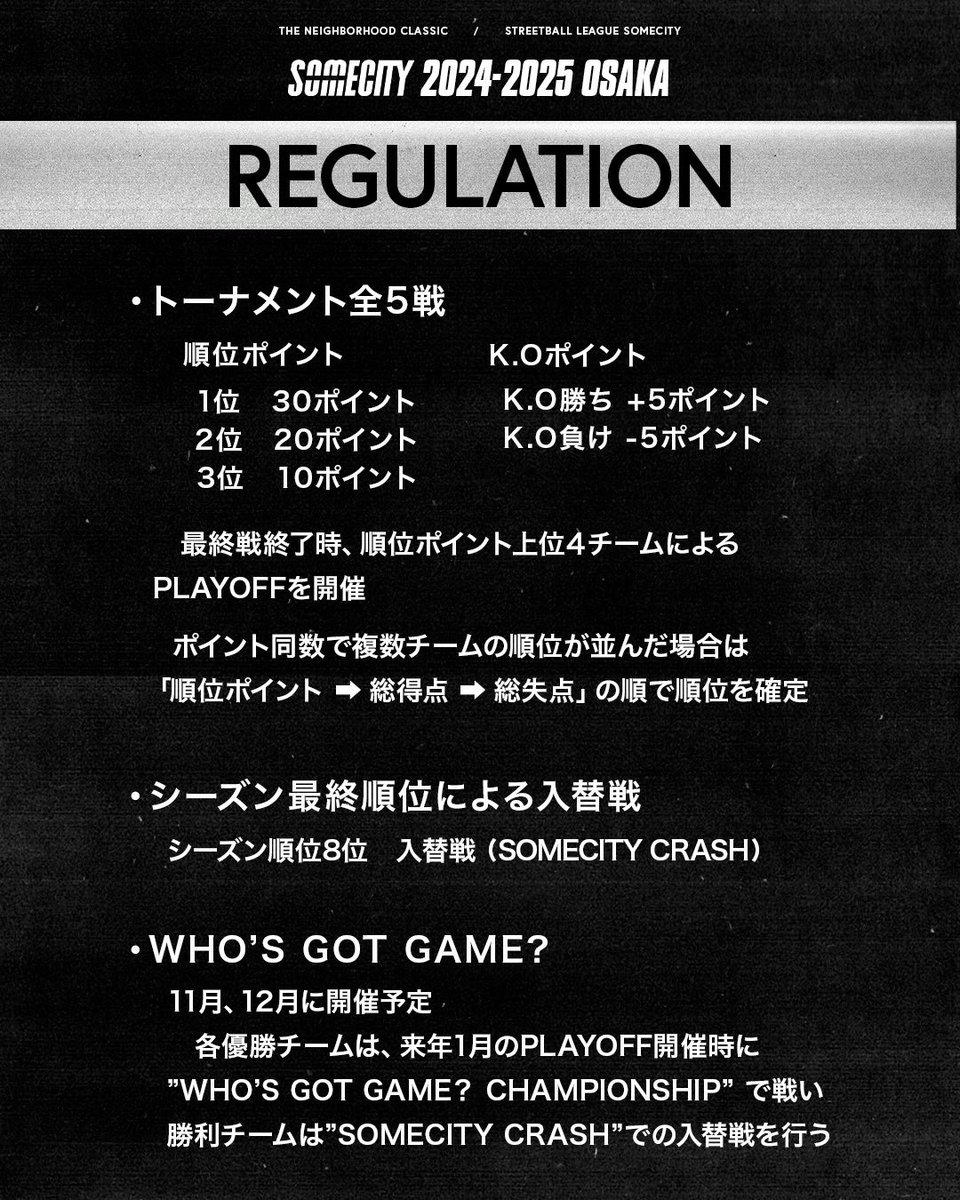 somecity_osaka's tweet photo. 2024-2025 スケジュール発表✍️
会場変更、屋外コート予定あり、
who'sあり
そしてPLAY OFFはもう一度あの場所へ…
#somecity #somecity_osaka #ballaholic #asics #tachikara #streetball #more_fun
#ボールを持って外に出よう 
#alldayallnighteverywhereanywhere
#streetballで遊び切ろう https://t.co/Lr1VsseUmw