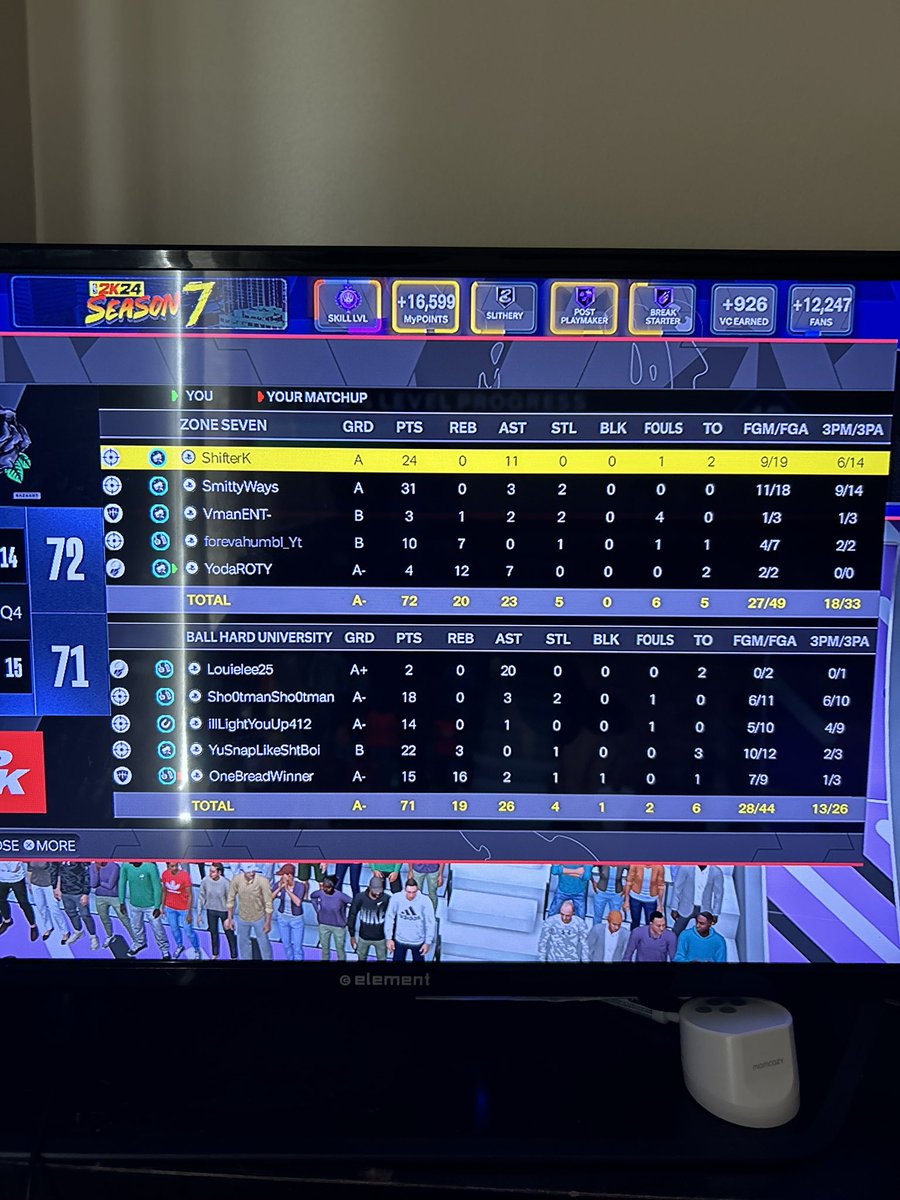 2KZONE7's tweet photo. JUST THE BEGINNING FOR ZONE 7 AS WE BEAT THE TOP 100TH TEAM (ROAD TO PRO)
PG:@ShifterK_ 🪼
SG:@SmittyWays 🕷️
SF:@VmannENT 🐦‍🔥
PF:@humblgaming 💥
C:@YodaROTY 🃏

@youFamousEnough @2kCompGames @yeynotgaming @2KLeagueMD https://t.co/5qDBHJwZoB