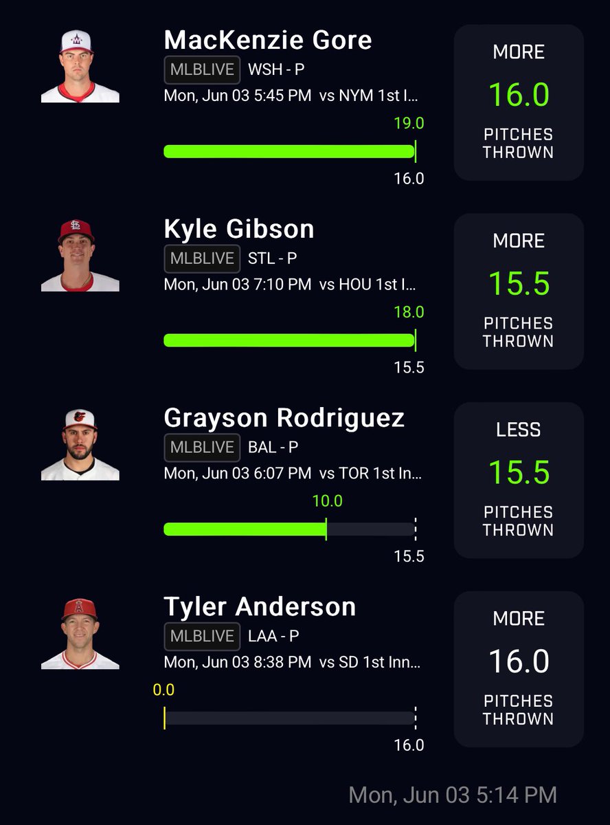 WyzeProps's tweet photo. We banging a 10x? 🤷

If this hits I’ll win $5,000 

I’ll giveaway $500 to SOMEONE who LIKES this if Anderson comes through 🤞💚

#PrizePicks | #GamblingX https://t.co/ttyLUj6cQ1