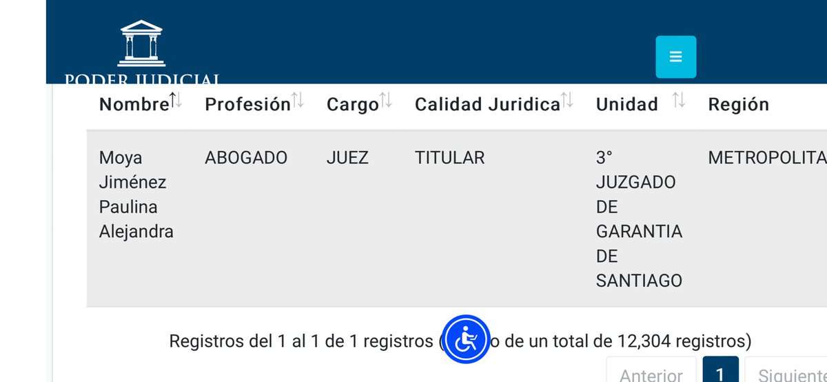 hernan_sr's tweet photo. Casi 8 millones mensuales gana Paulina Moya, la jueza que dejó con arresto domiciliario a los que mataron a la periodista Francisca Sandoval y a Jadue sin ninguna prueba en la Cárcel, por ser un “peligro público”. 
8 palos del estado para una jueza que hace su pega como la callampa.
¿Que les parece? 
#Lawfare 
#TodosSomosJadue
