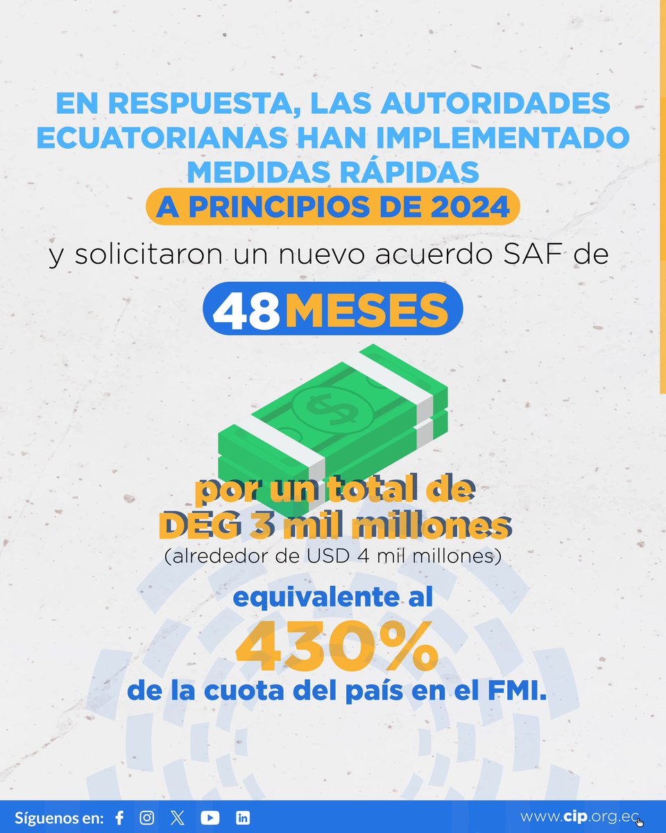 CamaraCIP's tweet photo. #DataCIP📊| #Hoy la Dirección Técnica de la #CIP nos comparte algunos datos relevantes que debemos conocer sobre el🤝Acuerdo de #Ecuador con el #FMI y cómo éste puede contribuir a mejorar la estabilidad financiera y avanzar en reformas estructurales para el desarrollo del país. https://t.co/Fmf5VcXKc2