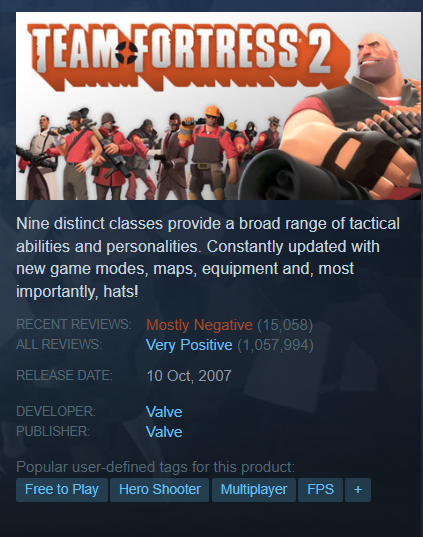 assassin_spring's tweet photo. First time being in the red. Keep the train going. #FixTf2 #SaveTf2 https://t.co/nzscBX31fJ