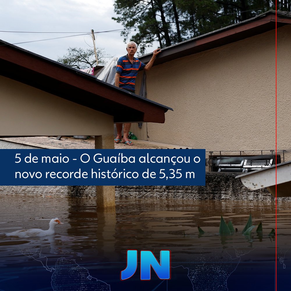 Jornal Nacional tweet media