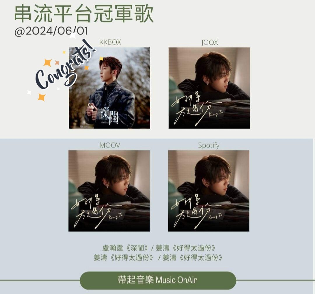 ansonlo_fc_ca's tweet photo. MusicOnAir 
[Streaming Platform Champion] 

KKBOX Local Singles Weekly Chart: #盧瀚霆 "深閨" 
(Three Weeks Top) 🎉
 
#musiconair #weeklylist #popularlist #streamingplatform #championshipsong #Cantopop #AnsonLo #盧瀚霆 #深閨 #TheHomebodies 

https://t.co/grfAe9ZwbI https://t.co/TljhN1BWTO