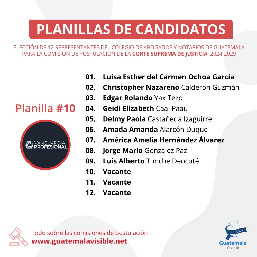 guatevisible's tweet photo. 𝗣𝗟𝗔𝗡𝗜𝗟𝗟𝗔𝗦 𝗗𝗘𝗟 𝗖𝗔𝗡𝗚 𝟮𝟬𝟮𝟰

Planilla 1️⃣0️⃣ "Vanguardia Profesional" https://t.co/HHYSoniq9k