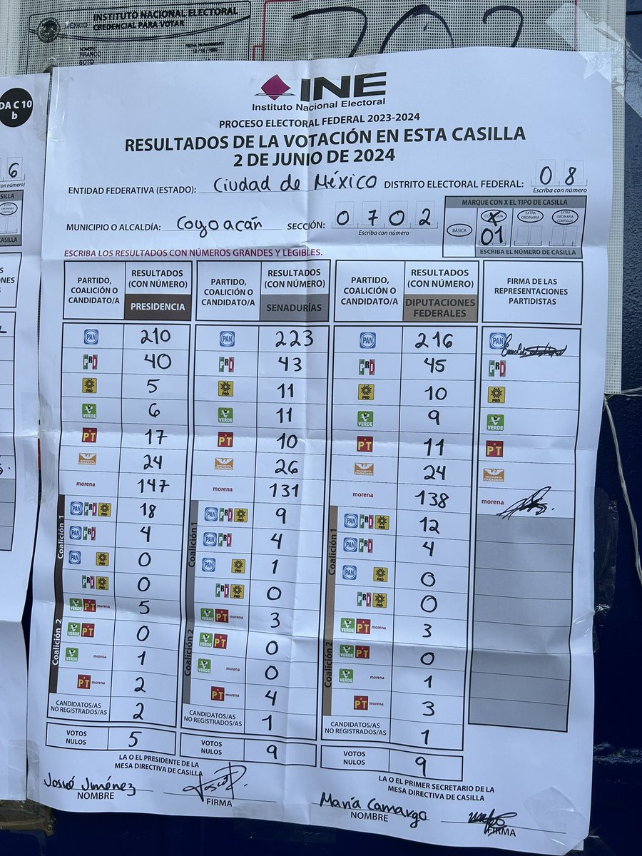 EdiPartDME26's tweet photo. @ResistenciaCMx https://t.co/SVRjE310n0