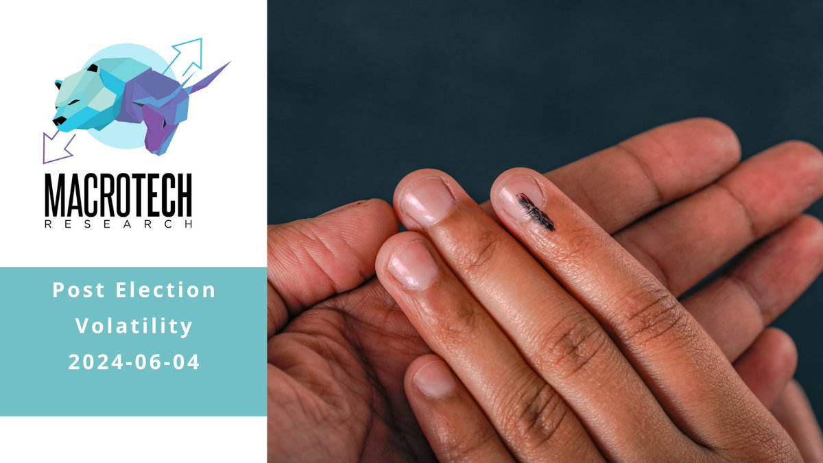 The latest Macrotech Research mailer is live. With elections in South Africa in focus, it is important to update our regular market carousel. We also provide an educational slide on factors to consider when looking at Brent crude oil. Want to know more? Reach out!