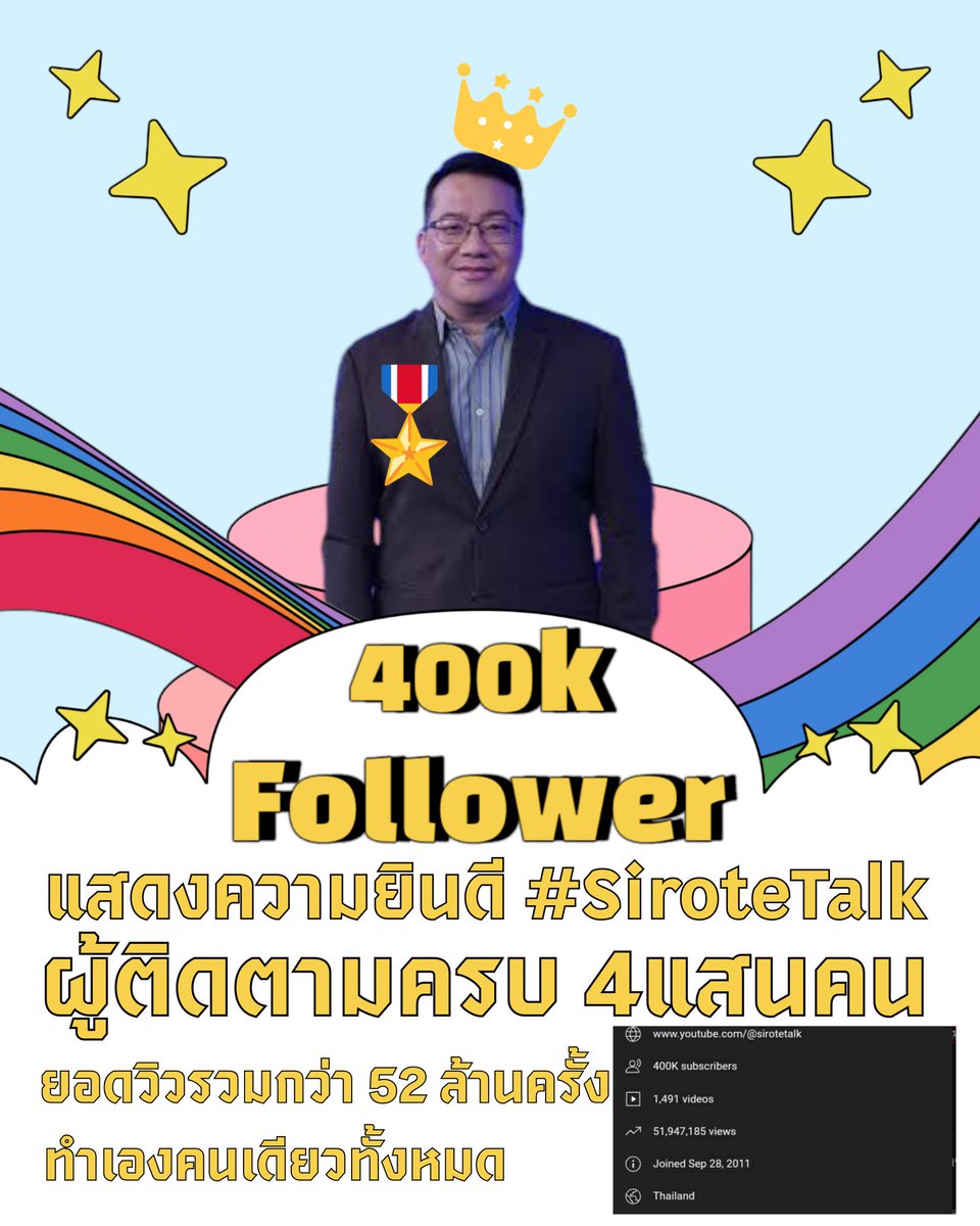 ข่าวดีเช้านี้🎉 ช่อง #SiroteTalk โดยอ.ศิโรตม์ คล้ามไพบูลย์ มีผู้ติดตามครบ 4 แสนคนเรียบร้อยแล้ว และมีผู้ชมรวมแล้วกว่า 52 ล้านวิว หลังตัดสินใจทำรายการ #ตาสว่างกว่า และ #Extraview ด้วยตนเองทั้งหมดเพียง 9 เดือน 

ขอแสดงความยินดีด้วยครับ