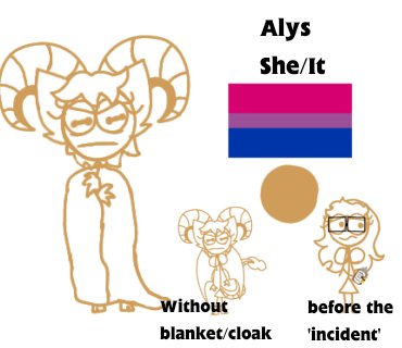 PartyAblaze's tweet photo. Titles from now on are going to be relatively short methinks

Day 3- Alys
#dickfigures #dicktwt #dickfiguresoc https://t.co/ha2mqBZRfj
