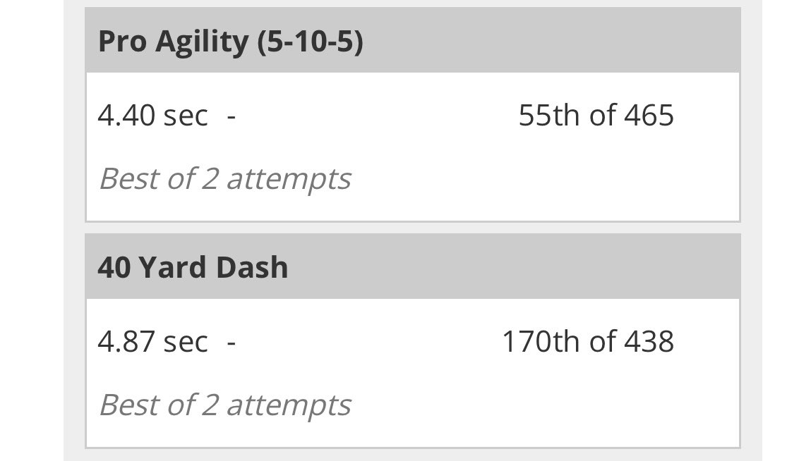 Marc Dellaquila tweet media