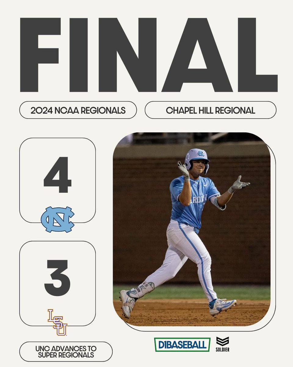 D1Baseball (@d1baseball) on Twitter photo FINAL FROM CHAPEL HILL
<a href="/DiamondHeels/">Carolina Baseball</a> 4
LSU 3
𝙉𝙤𝙧𝙩𝙝 𝘾𝙖𝙧𝙤𝙡𝙞𝙣𝙖 𝘼𝙙𝙫𝙖𝙣𝙘𝙚𝙨 𝙩𝙤 𝙎𝙪𝙥𝙚𝙧 𝙍𝙚𝙜𝙞𝙤𝙣𝙖𝙡𝙨
Presented by <a href="/soldier_sports/">SOLDIER SPORTS</a> FINAL FROM CHAPEL HILL
<a href="/DiamondHeels/">Carolina Baseball</a> 4
LSU 3
𝙉𝙤𝙧𝙩𝙝 𝘾𝙖𝙧𝙤𝙡𝙞𝙣𝙖 𝘼𝙙𝙫𝙖𝙣𝙘𝙚𝙨 𝙩𝙤 𝙎𝙪𝙥𝙚𝙧 𝙍𝙚𝙜𝙞𝙤𝙣𝙖𝙡𝙨
Presented by <a href="/soldier_sports/">SOLDIER SPORTS</a>