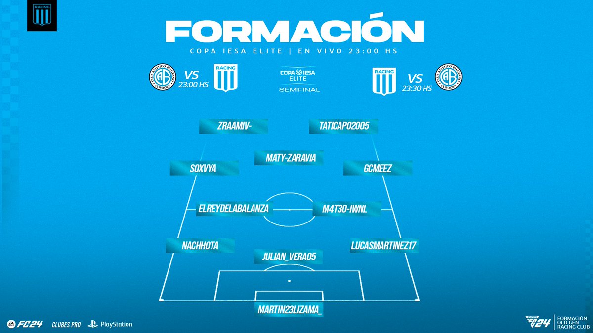 LOS 11 DE LA "Copa IESA ELITE" 🔥

Estos son los 11 titulares que protagonizan las semis de la "Copa IESA ELITE" OLD-GEN.

#VamosRacing 🎓