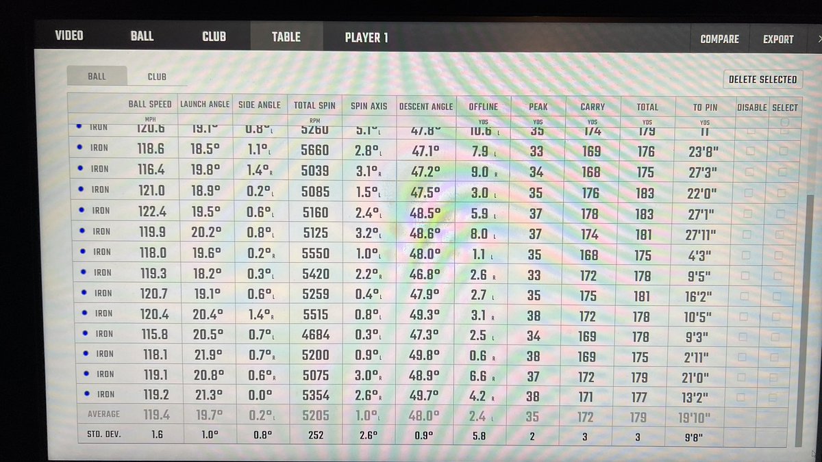 Adam Young Golf tweet media
