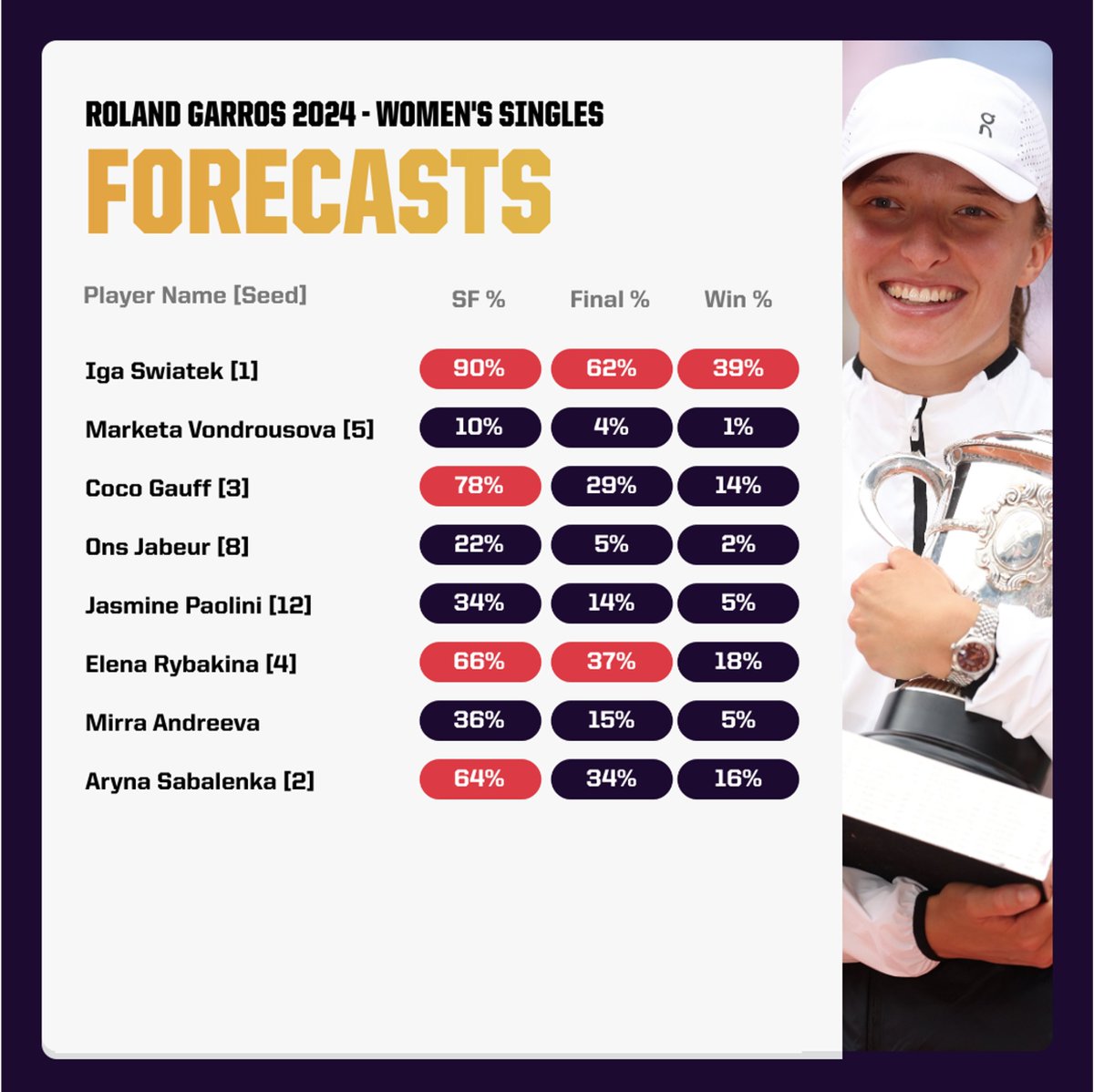 Game Set Match AI tweet media