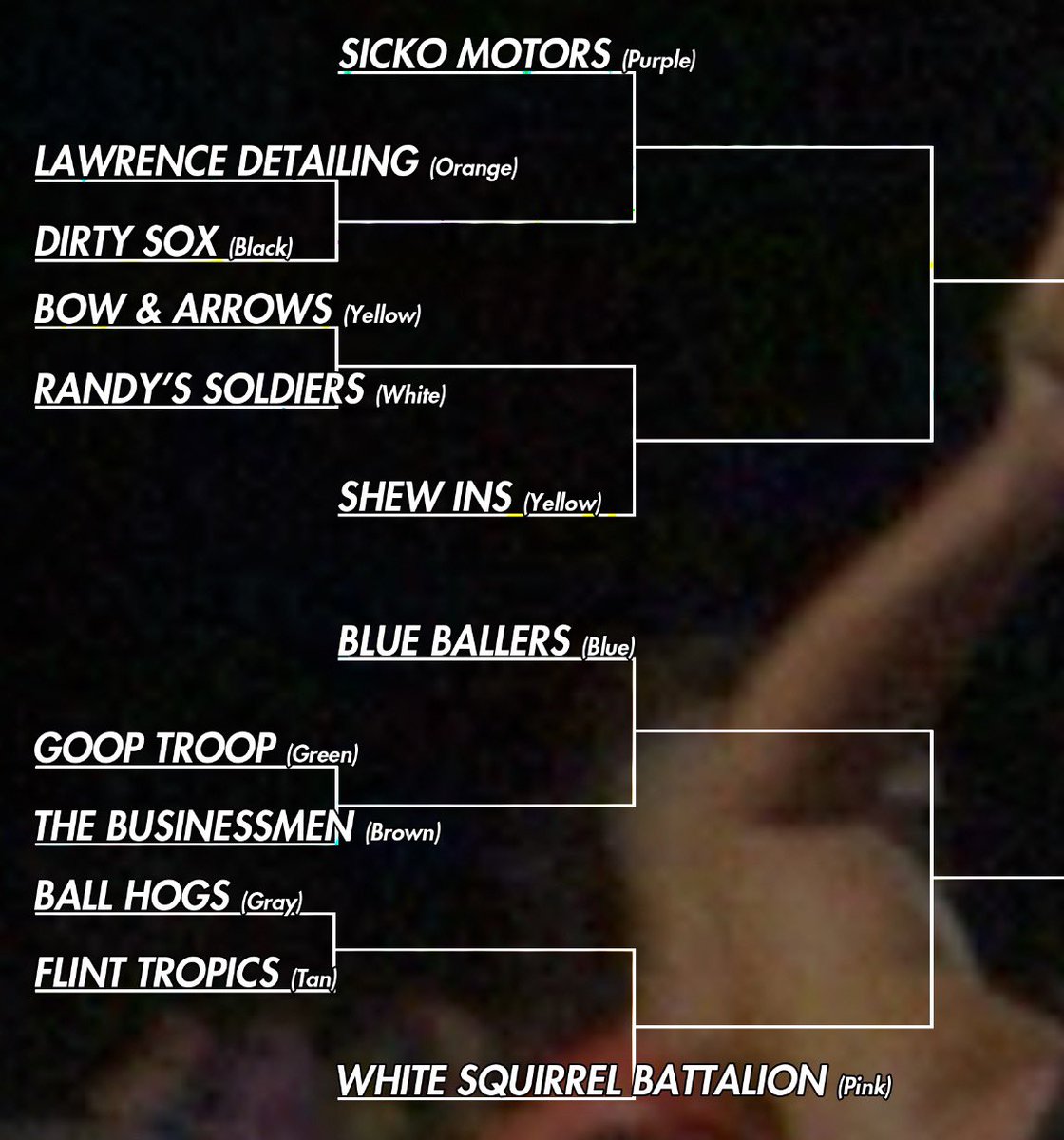 Official Bracket Drop: