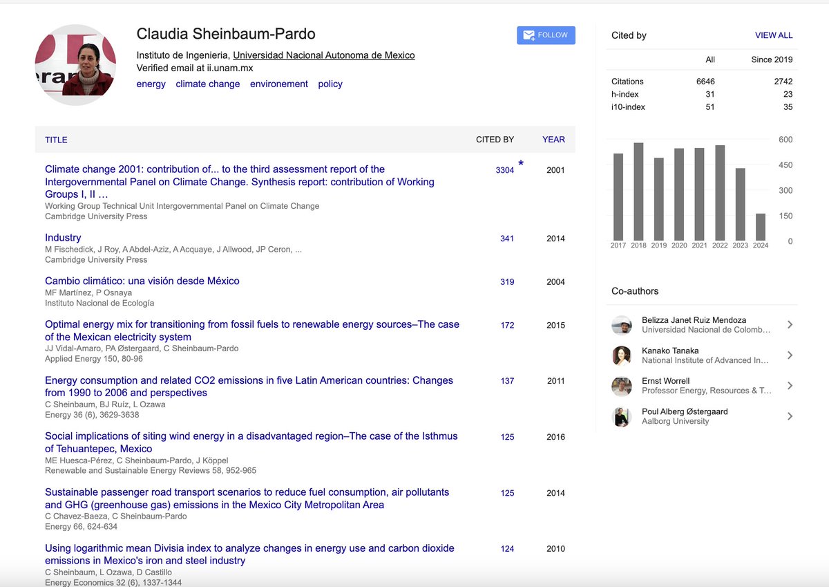 Mexico's new president is a energy researcher with 6k citations

Angela Merkel style